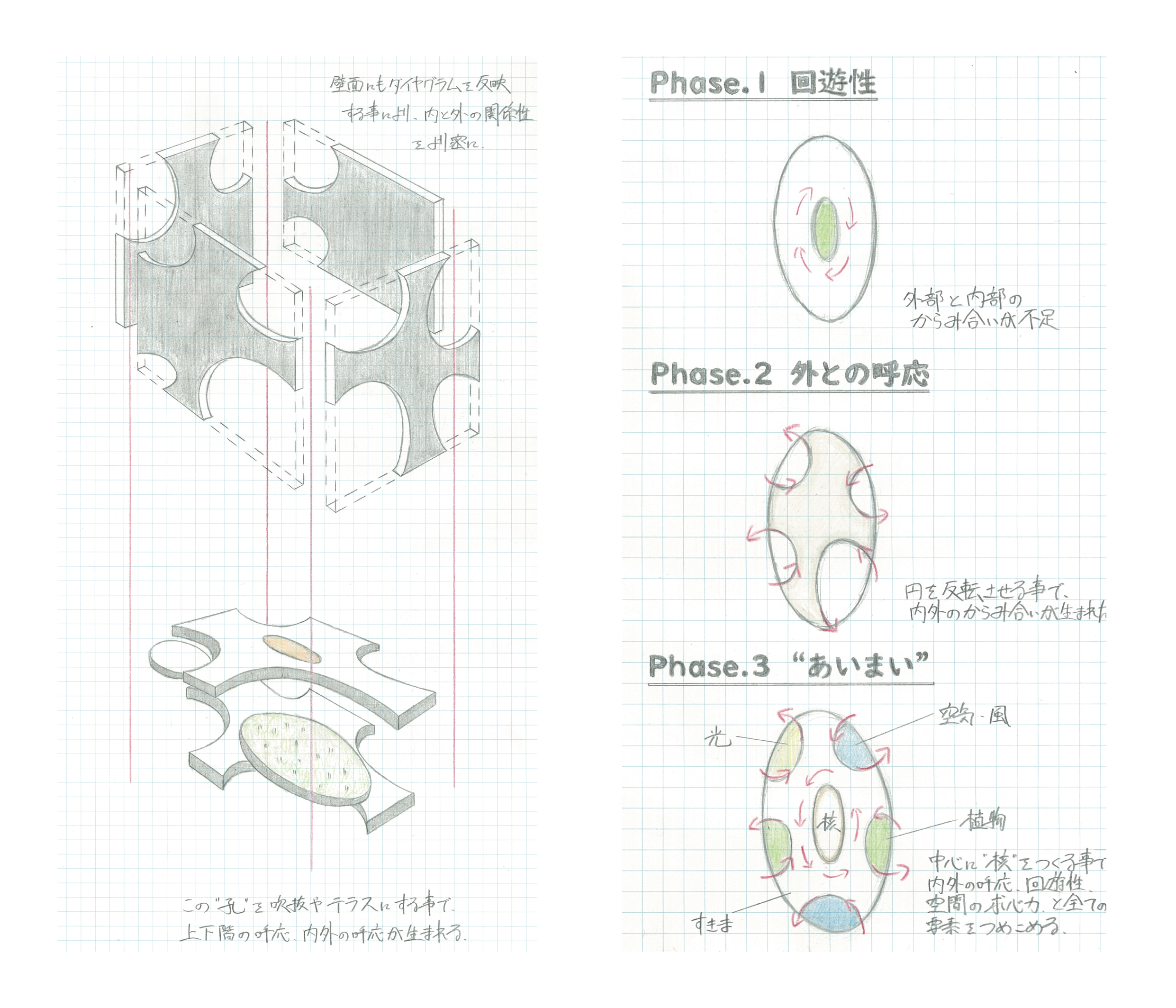 住宅設計(1)